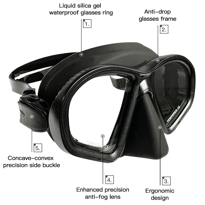 Wet Low Capacity Tempered Glas – Freediving Mask Set Bewertung und Preis