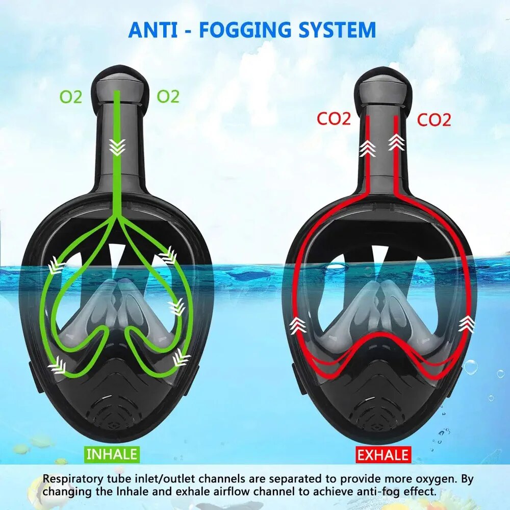 Underwater Snorkeling Full Fac – Freediving Mask Set Bewertung und Preis