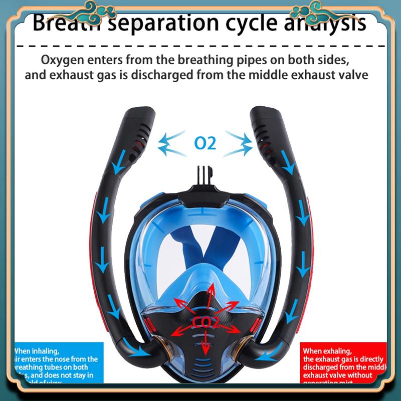 Latest Snorkeling Mask Double  – Snorkel Dry Top Bewertung und Preis