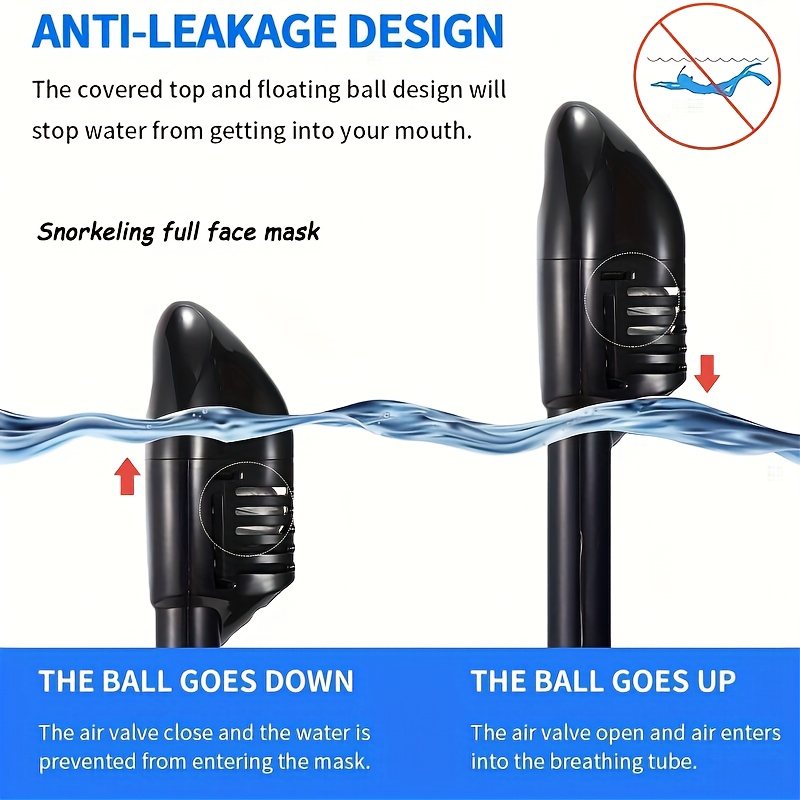 Underwater Snorkeling Full Fac – Freediving Mask Set Bewertung und Preis